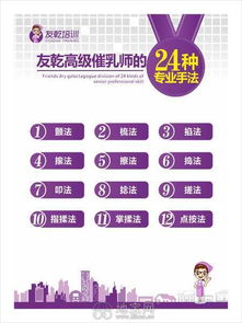 專業(yè)培訓(xùn)高端月嫂,高級(jí)催乳師,小兒推拿師 南昌教育 人力 市場(chǎng)